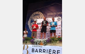 MARATHON DU MONT-BLANC